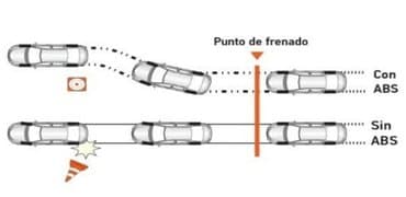 Toyota Rav4 - miniatura 9