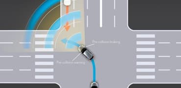 Toyota All New RAV4 - miniatura 7