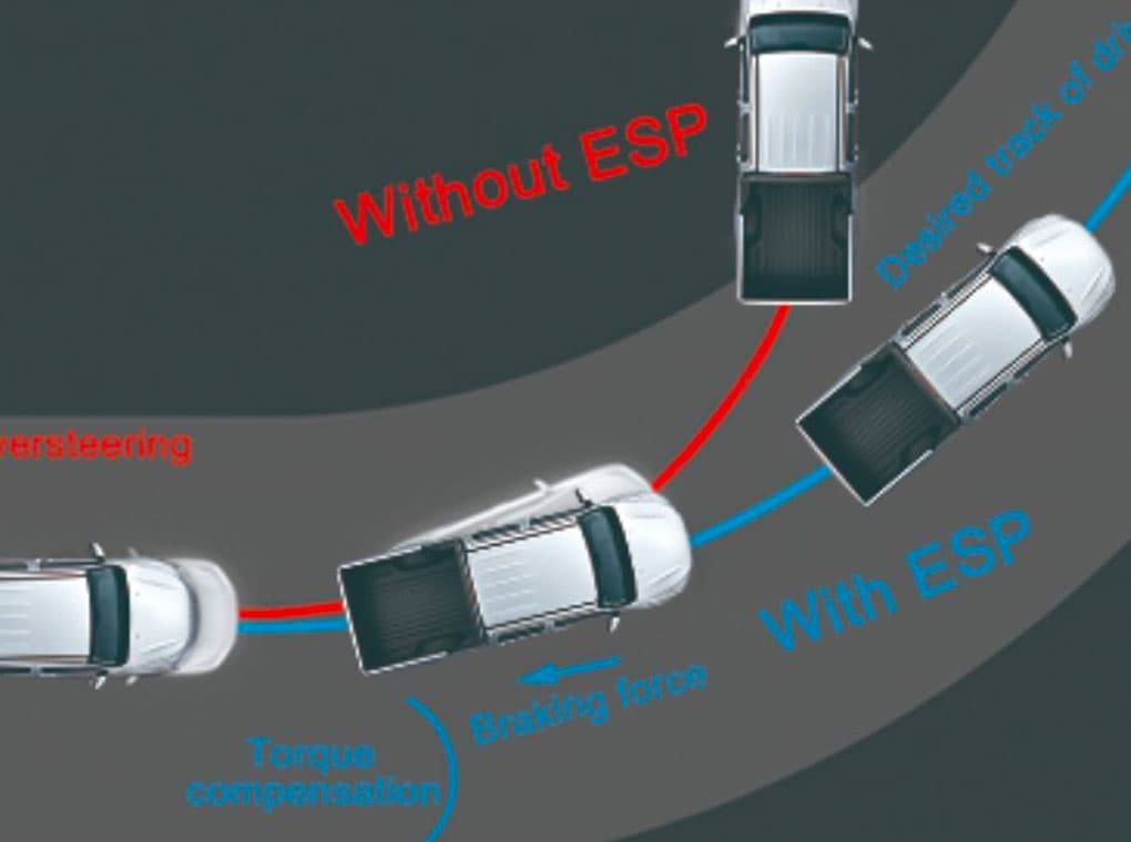 GWM Nueva Wingle 7 Gasolina Y Diésel - miniatura 18