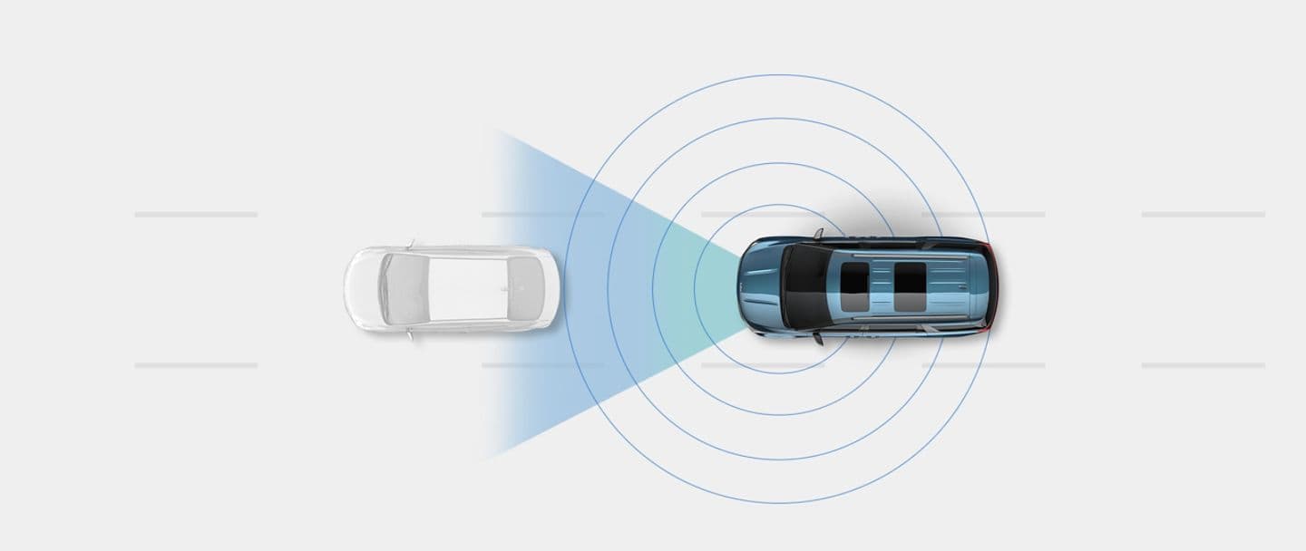 Kia Carnival - miniatura 52