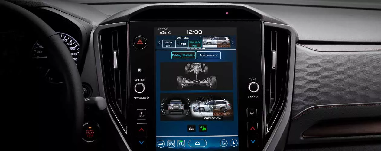 Subaru All New Forester Strong Hybrid - miniatura 5